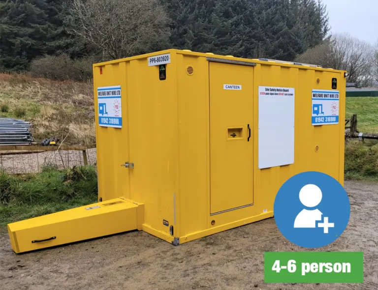 Are mobile welfare units a good investment
